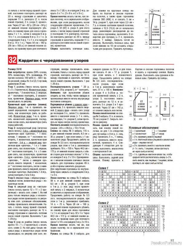 Вязаные модели в журнале &laquo;Сабрина №4 2026&raquo;