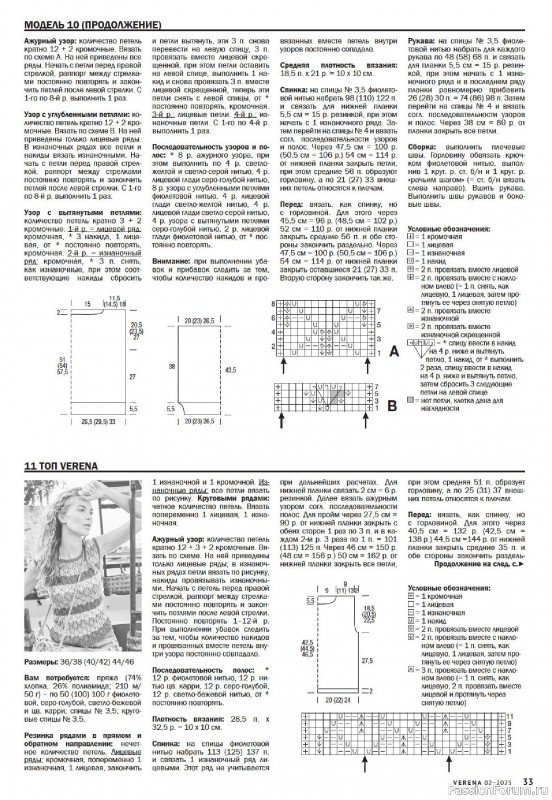 Вязаные модели в журнале «Verena №2 2025»