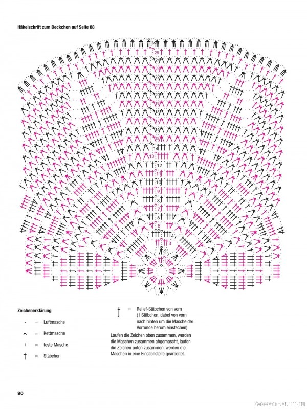 Вязаные проекты крючком в журнале «Filethakeln HA085 2023»