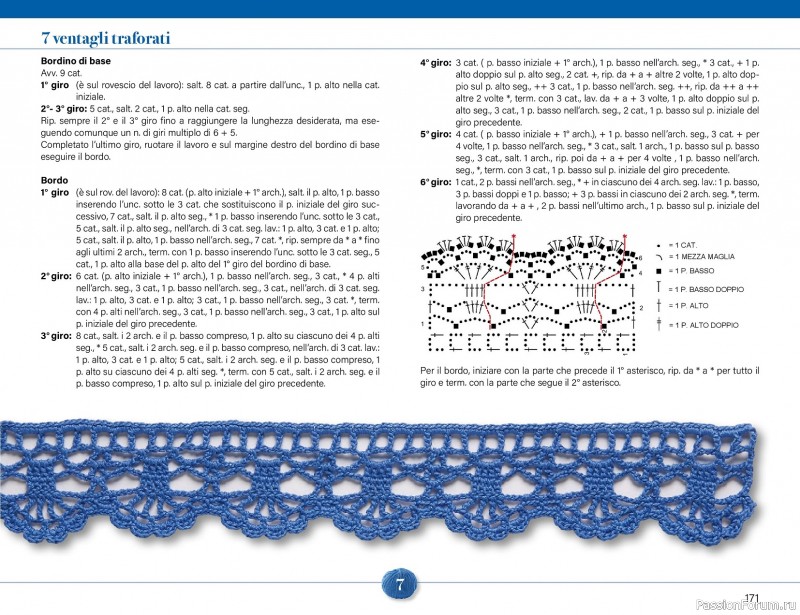 Вязаные проекты крючком в журнале &laquo;Mani di Fata Speciale - Tutti i Punti Uncinetto №1 2025&raquo; 2 ЧАСТЬ