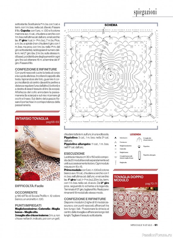 Вязаные проекты крючком в журнале «Profilo Uncinetto Speciale №6 2025»