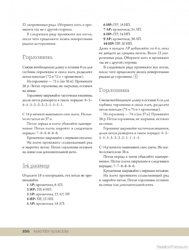 Вязаные проекты в книге «Ажурное вязание от А до Я». Часть 2.