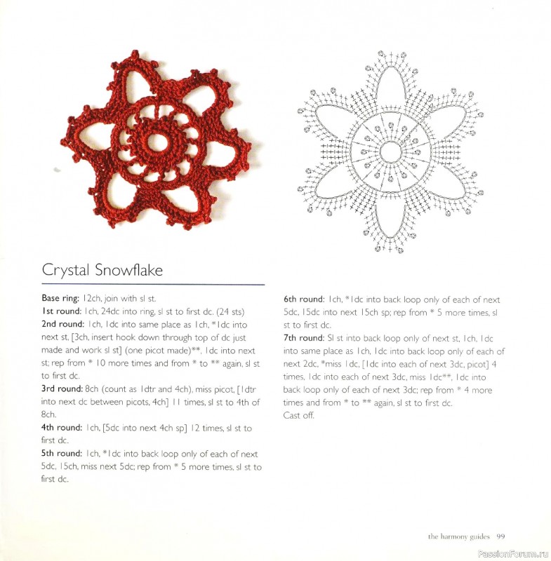 Вязаные проекты в книге &laquo;Crochet Stitch Motifs&raquo;.