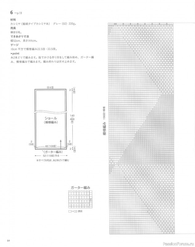 Вязаные проекты в книге &laquo;Knit Design Note&raquo;