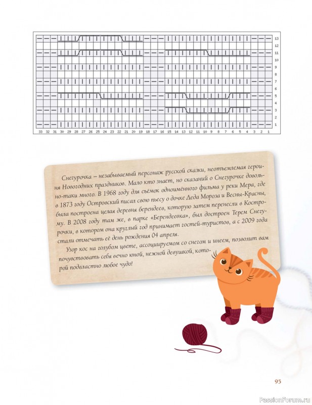 Вязаные проекты в книге «Коллекция лучших узоров»