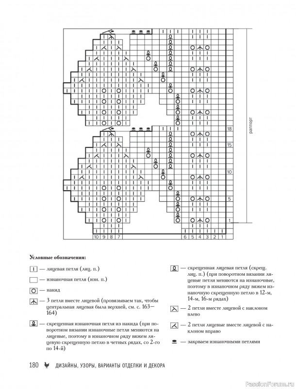 ������� ������� � ����� ������� ������. �����������