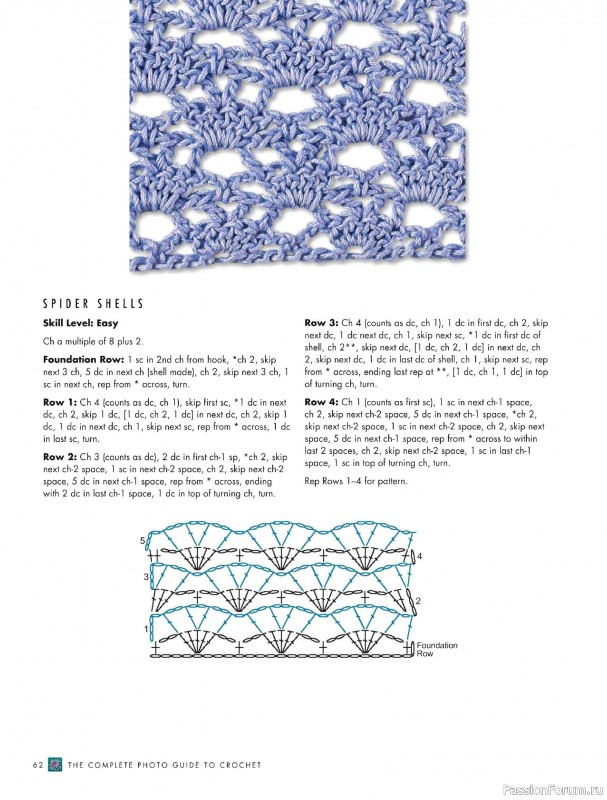 Вязаные проекты в книге «The Complete Photo Guide to Crochet». Часть 1