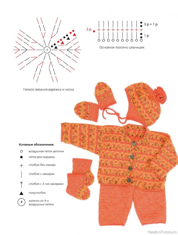 Вязаные проекты в книге «Вязание крючком для детей»