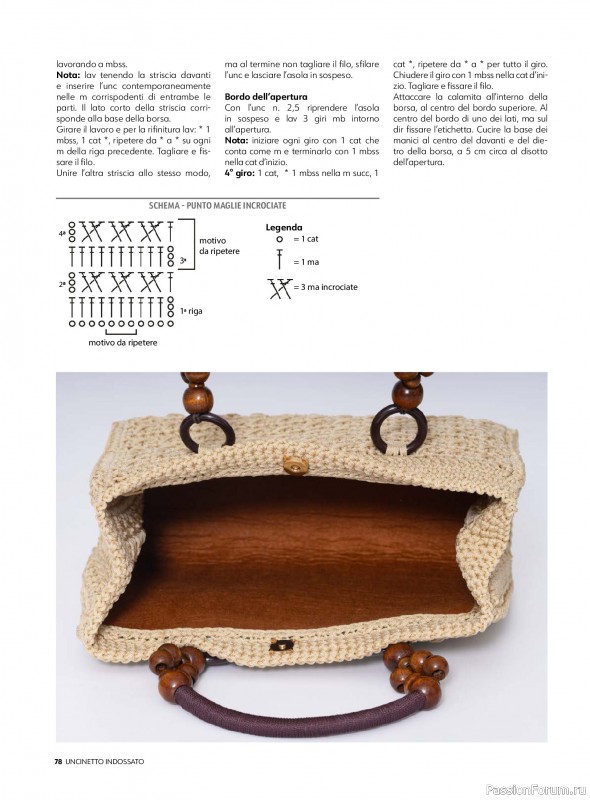 Вязаные проекты в журнале &laquo;Uncinetto Indossato №16 2026&raquo;