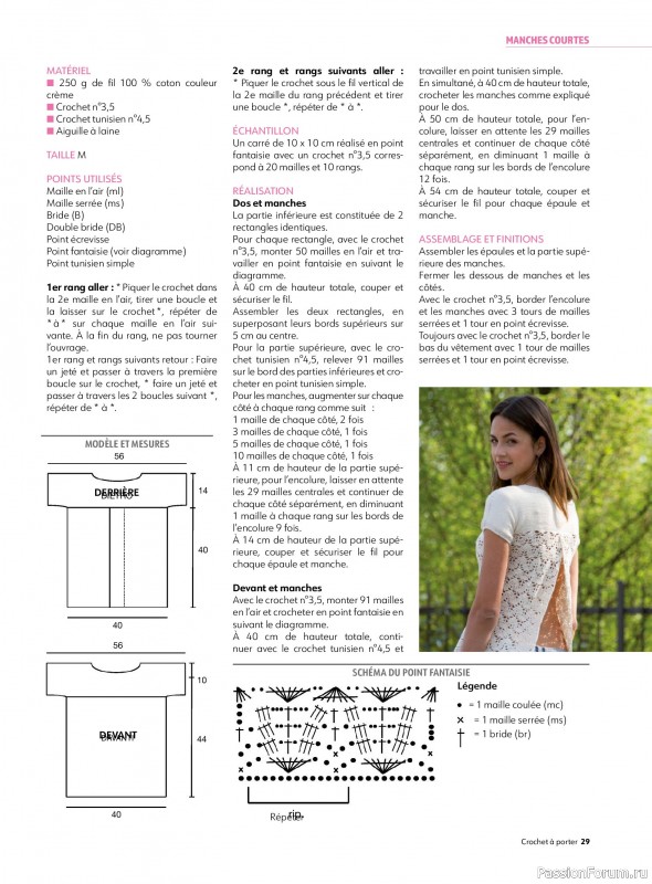 Вязаные проекты крючком в журнале «Crochet a Porter - Mai/Juillet 2025»