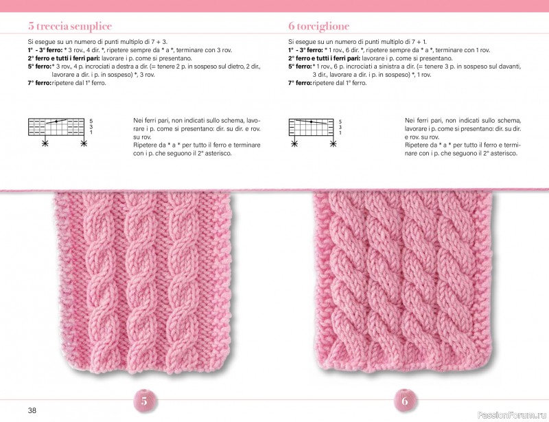 Коллекция проектов для рукодельниц в журнале &laquo;Mani di Fata Speciale - Maglia №1 2026&raquo;. Часть 1