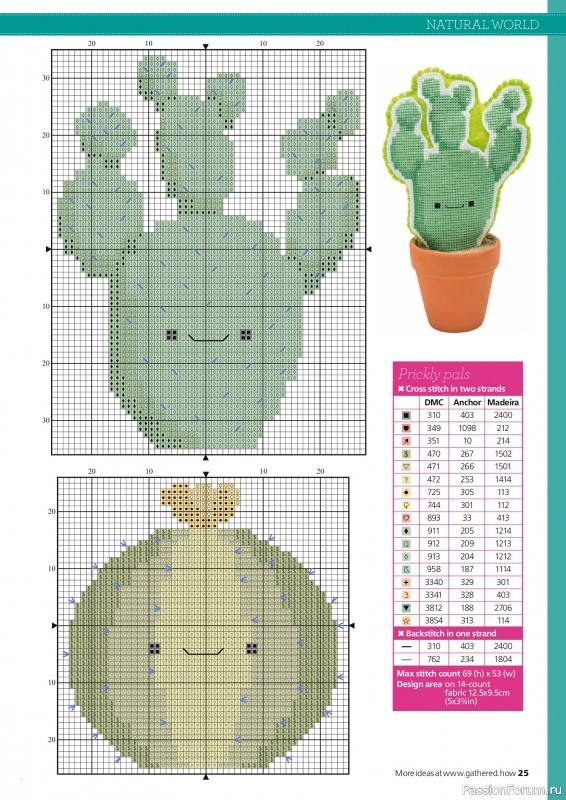 Коллекция вышивки в журнале «Ultimate CrossStitch Collection - Contemporary 2026»