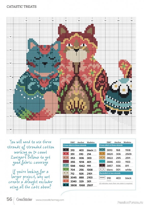 Коллекция вышивки в журнале «CrossStitcher №427 2025»