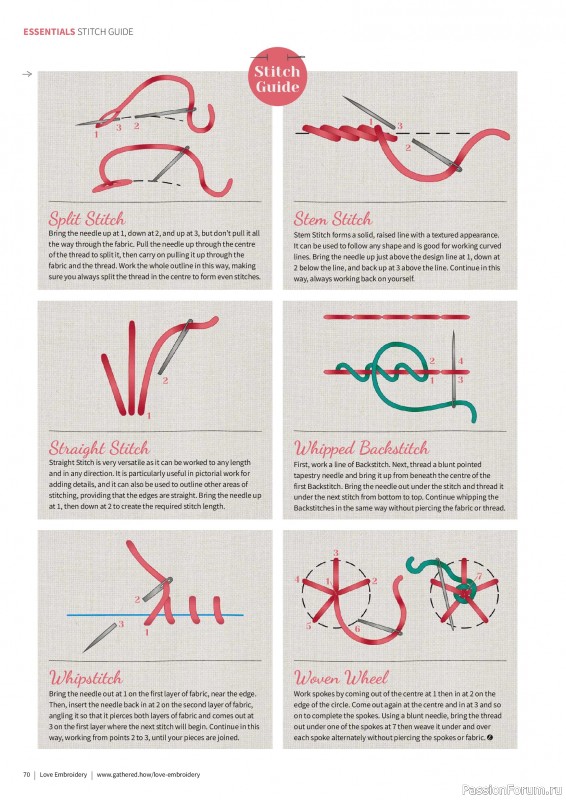 Коллекция вышивки в журнале &laquo;Love Embroidery №78 2026&raquo;