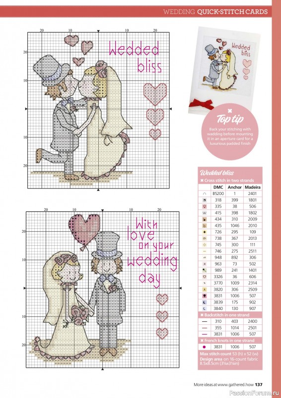 Коллекция вышивки в журнале &laquo;Ultimate Cross Stitch Collection - Durene Jones 2026&raquo;. Часть 2.