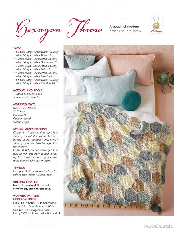 Вязаные модели спицами в журнале &laquo;Australian Knitting Vol.18 №1 2026&raquo;