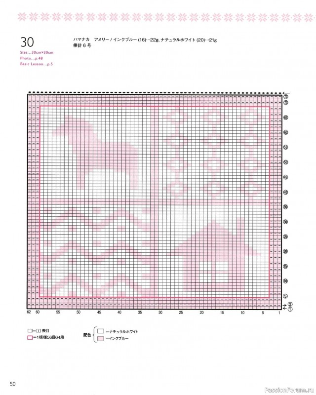 Вязаные модели в книге «The Knitting Pattern of Northern Europe»