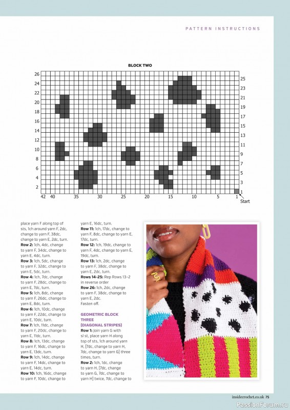 Вязаные проекты крючком в журнале &laquo;Inside Crochet №185 2025&raquo;