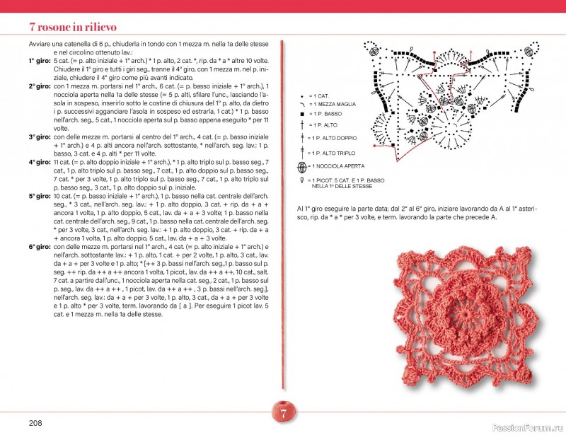 Вязаные проекты крючком в журнале &laquo;Mani di Fata Speciale - Tutti i Punti Uncinetto №1 2025&raquo; 2 ЧАСТЬ
