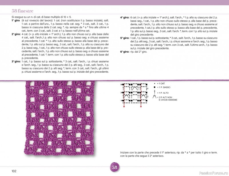 Вязаные проекты крючком в журнале &laquo;Mani di Fata Speciale - Tutti i Punti Uncinetto №1 2025&raquo;. 1 ЧАСТЬ