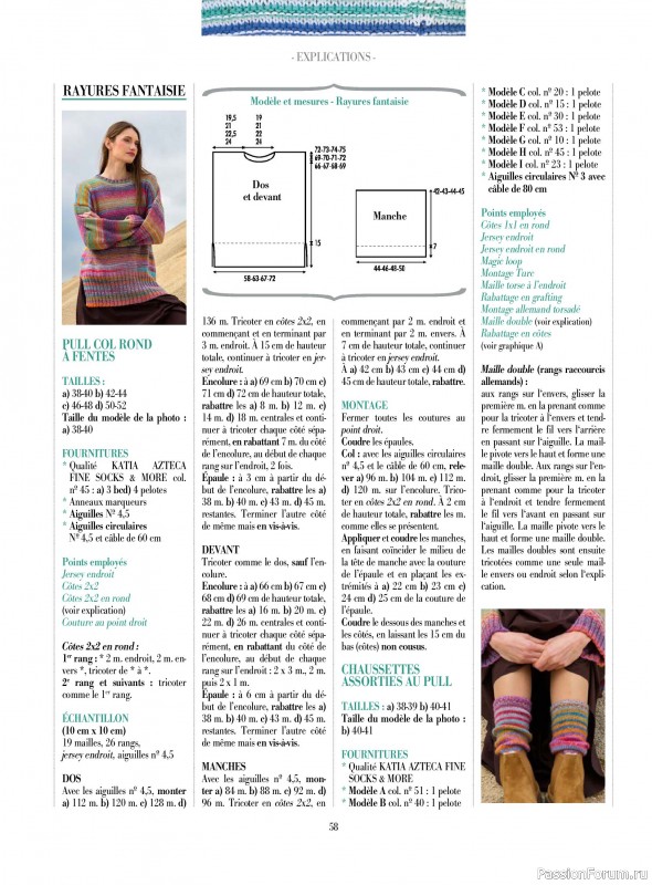 Вязаные проекты крючком в журнале «Plus tricot №8 2026»