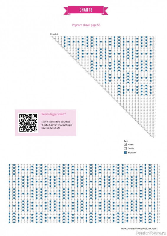 Вязаные проекты крючком в журнале &laquo;Simply Crochet №173 2026&raquo;