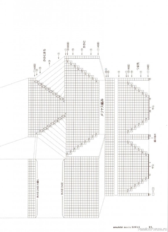 Вязаные проекты в книге &laquo;Amuhibi Meets Rowan&raquo;