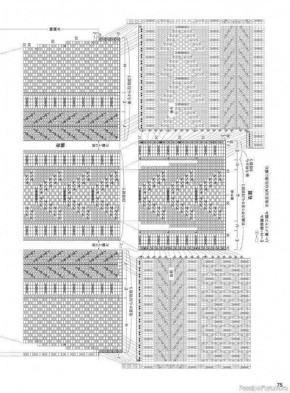Вязаные проекты в книге «Aran knits for a lifetime»