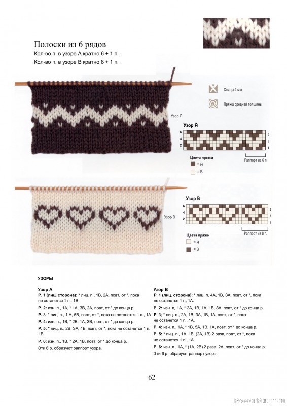 Вязаные проекты в книге &laquo;Библия многоцветных узоров Fair Isle&raquo;.