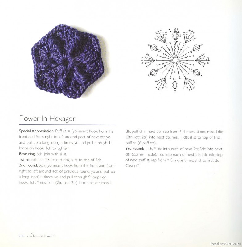 Вязаные проекты в книге &laquo;Crochet Stitch Motifs&raquo;. Продолжение