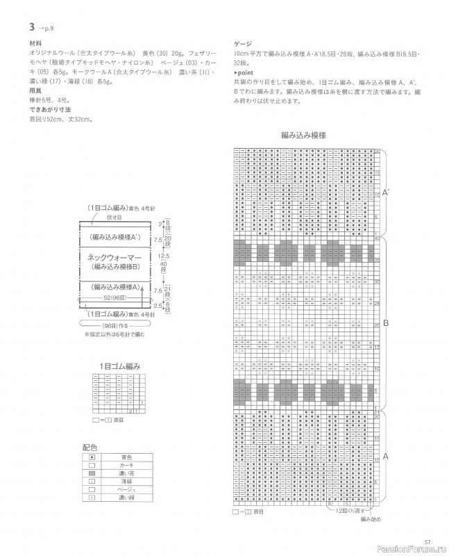 Вязаные проекты в книге &laquo;Knit Design Note&raquo;