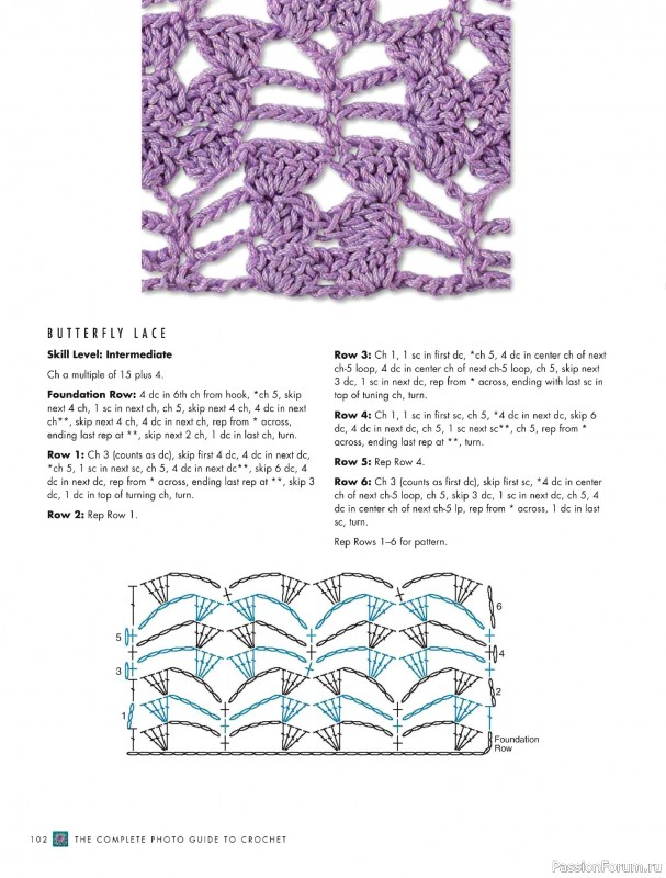Вязаные проекты в книге «The Complete Photo Guide to Crochet». Часть 1