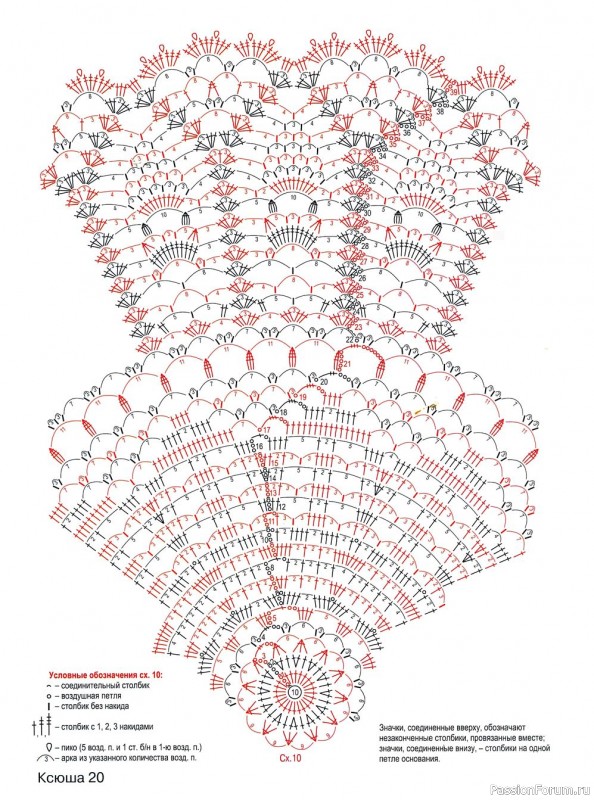 Для любителей рукоделия. Ксюша №10 2019