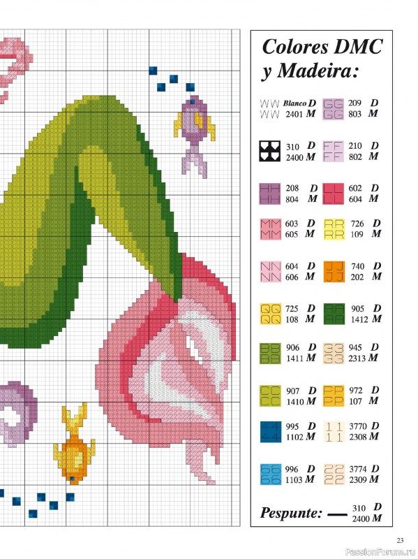 Коллекция вышивки в журнале &laquo;Especial Punto de Cruz №2 2026&raquo;