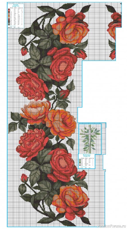 Коллекция вышивки в журнале &laquo;Profilo Punto Croce №12 2026&raquo;