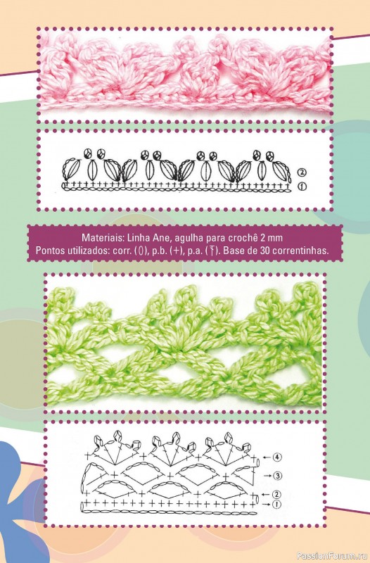 Вязаные проекты крючком в журнале «Artesanato Simples Ed.78 2025»