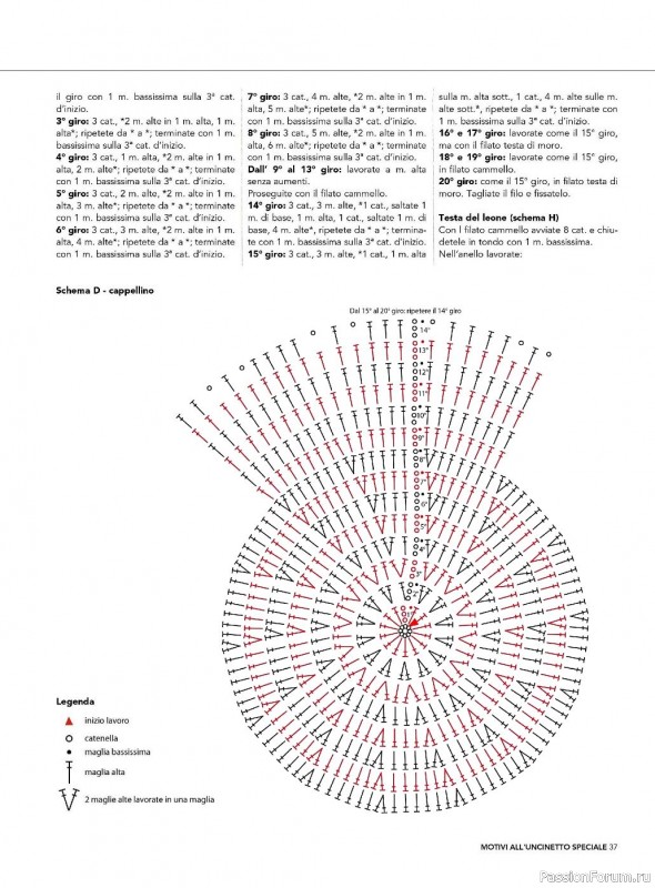 Вязаные проекты крючком в журнале «Tutto Uncinetto Speciale №8 2023»