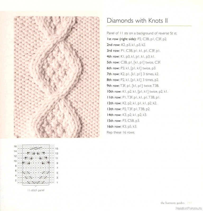 Вязаные проекты в книге «Cables & Aran Stitches-250 to Knit». Продолжение