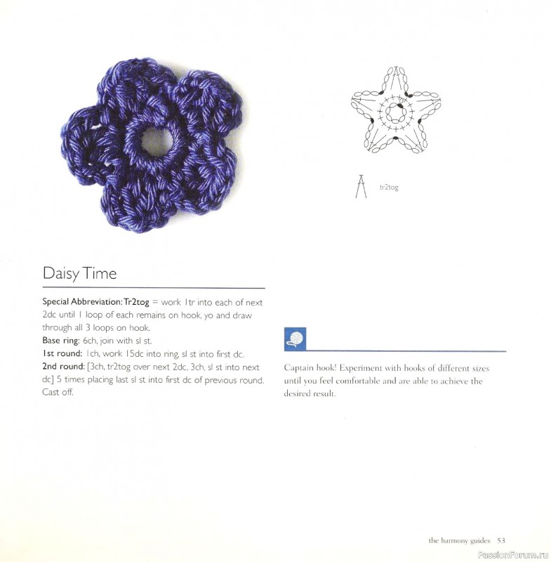 Вязаные проекты в книге &laquo;Crochet Stitch Motifs&raquo;.