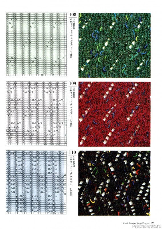 Вязаные проекты в книге «Fun of Color Patterns 200».