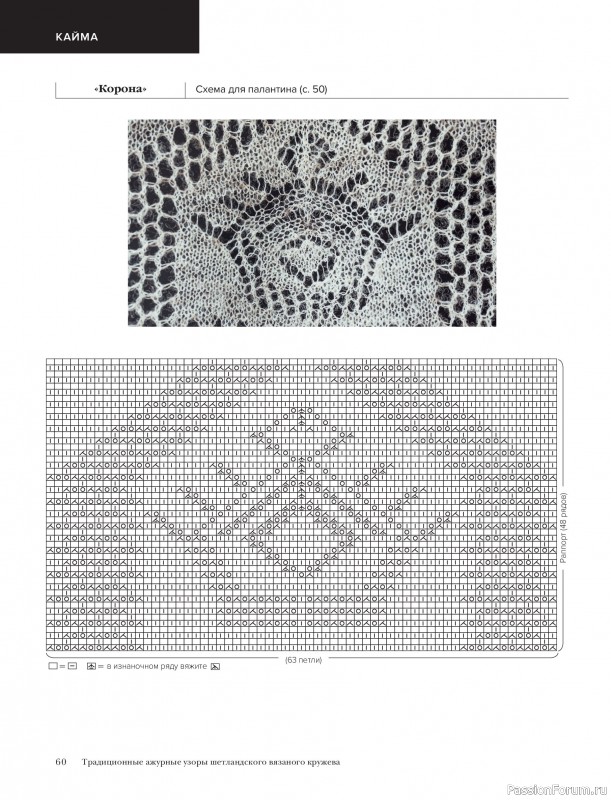 Вязаные проекты в книге &laquo;Шетландское кружево&raquo;.