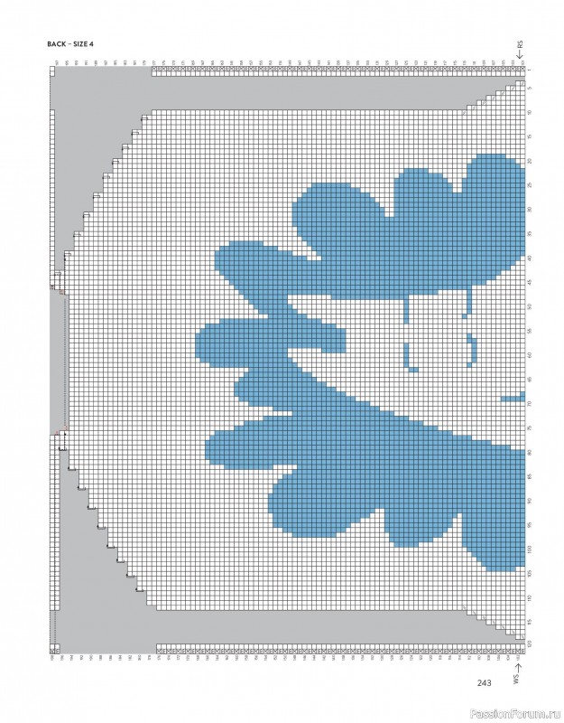 Вязаные проекты в книге «The Art of the Sea». Продолжение