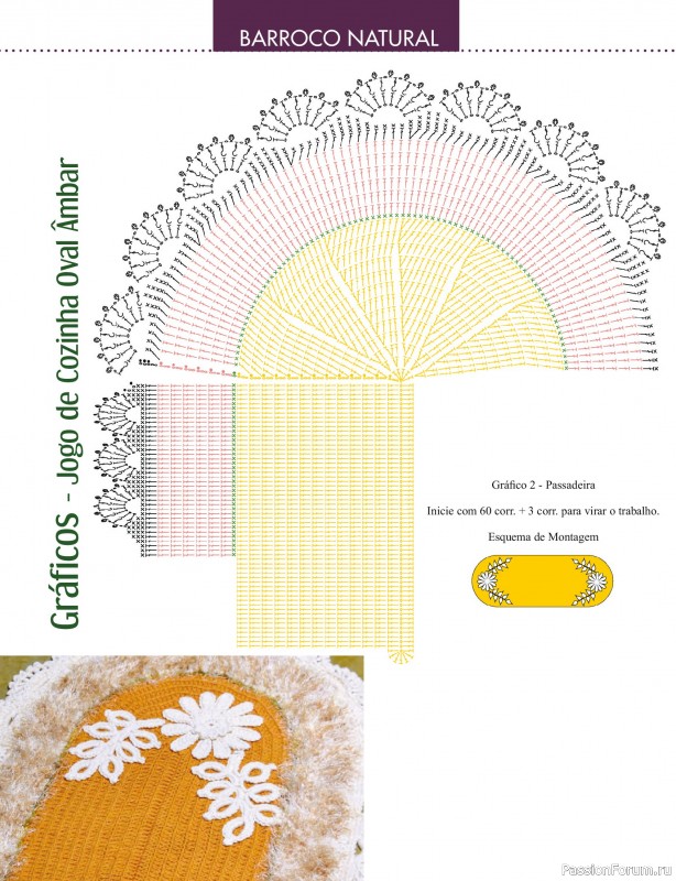 Вязаные проекты в журнале &laquo;Arte & Sustentabilidade Ed.51&raquo;