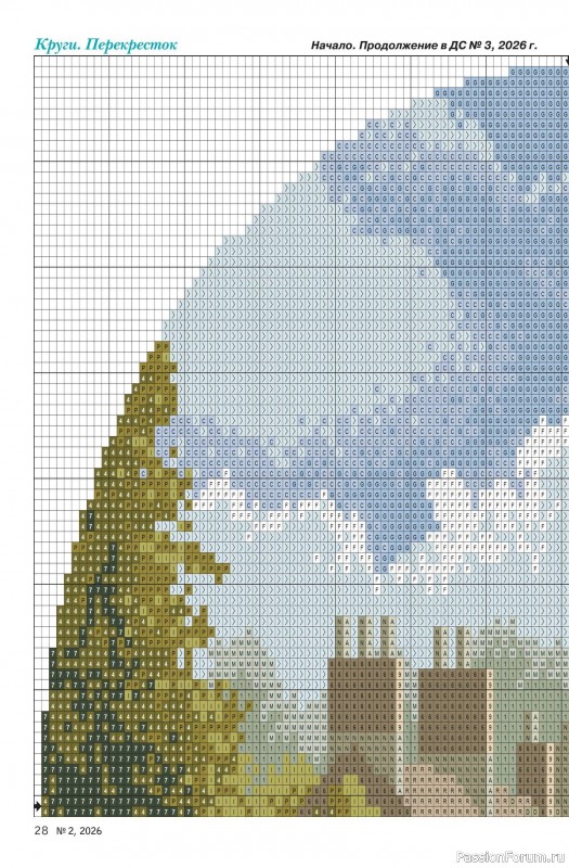 Коллекция проектов для рукодельниц в журнале «Делаем сами №2 2026»