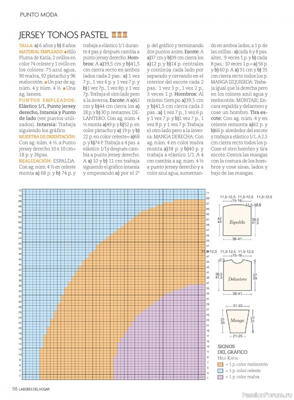 Коллекция проектов для рукодельниц в журнале &laquo;Labores del hogar №796 2026&raquo;