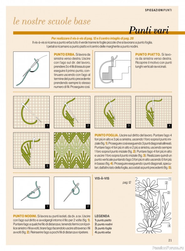 Коллекция проектов для рукодельниц в журнале &laquo;Mani di Fata - Aprile 2026&raquo;