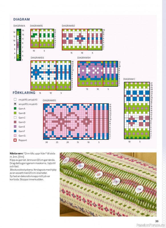 Коллекция проектов в журнале &laquo;Sticka & Virka - April 2026&raquo;