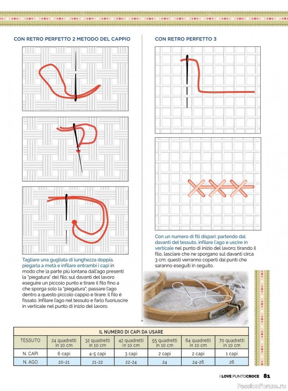 Коллекция вышивки крестиком в журнале «I Love Punto Croce №16 2022»