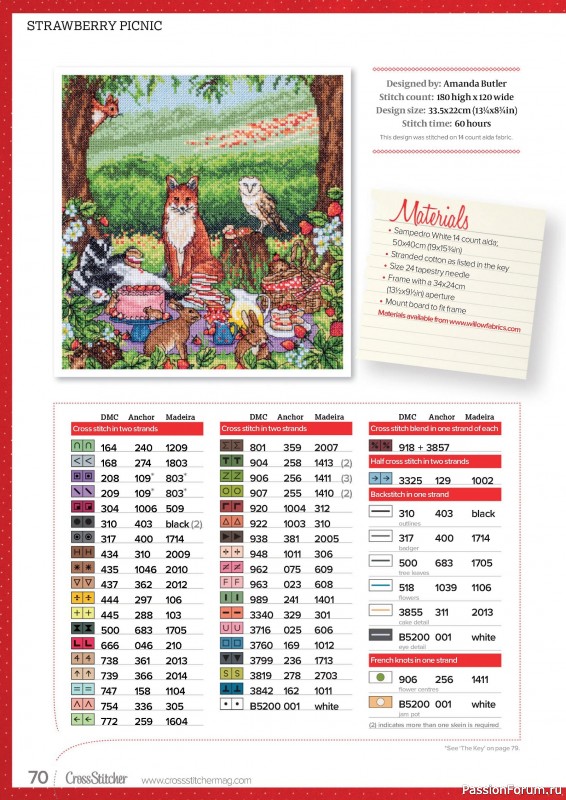 Коллекция вышивки в журнале «CrossStitcher №409 2024»