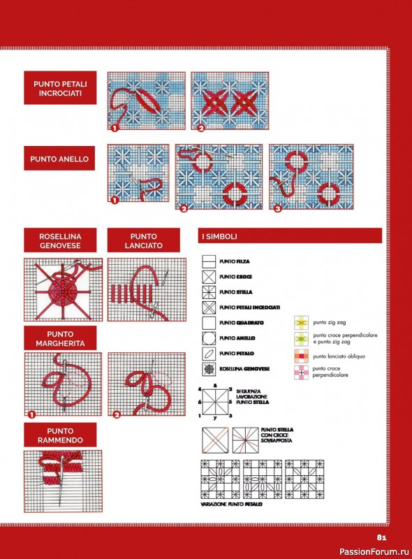 Коллекция вышивки в журнале «I Love Punto Croce №17 2022»
